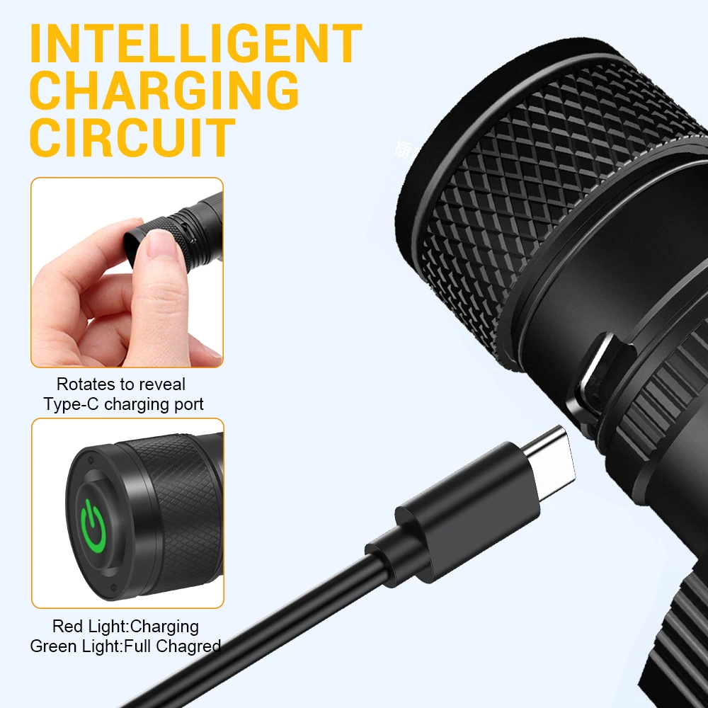 BORUiT D20 Zoom LED phare 1000 - Lolin D32 avis et prix