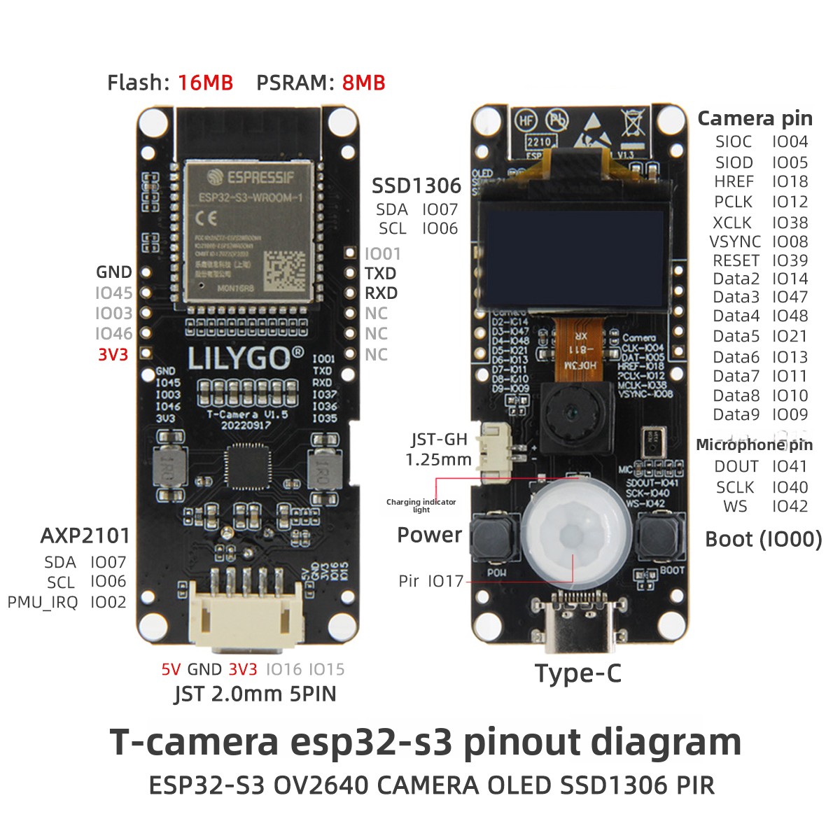 LILYGO ®   Caméra T S3 ESP32-S - Lolin S3 avis et prix