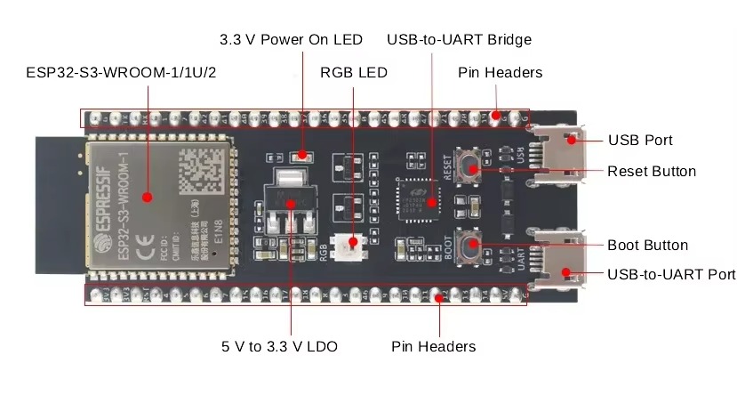 Carte de développement ESP32-S - Esp32 S3 Devkitc 1 avis et prix